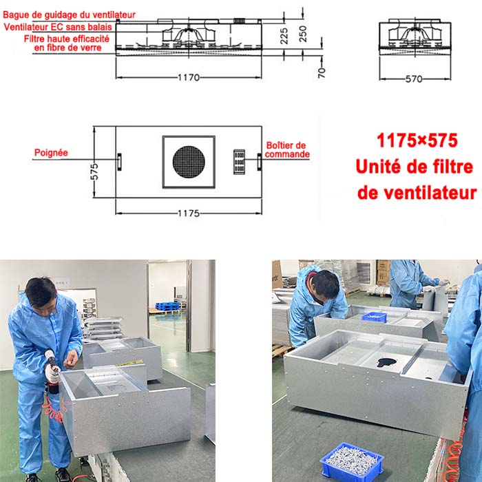 Unit&eacute; de filtre de ventilateur